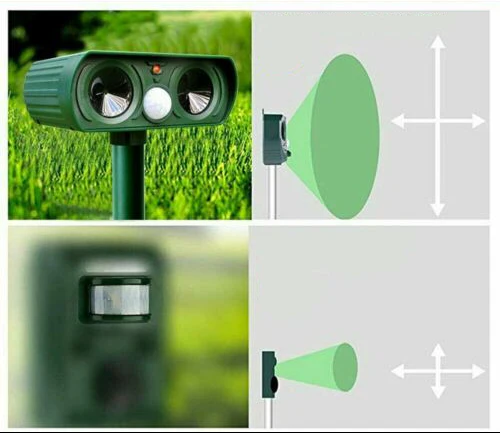 Solar Infrared Animal Repeller Outdoor Pest Deterrent Device - Image 3